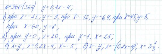 Ответ к задаче № 360 (366) - Рабочая тетрадь Макарычев Ю.Н., Миндюк Н.Г., Нешков К.И., гдз по алгебре 7 класс